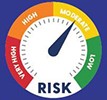 Dial Moderate Risk